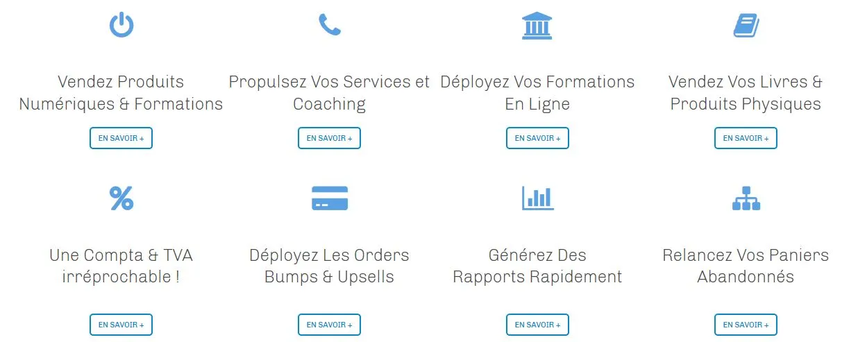 wolfeo learnybox