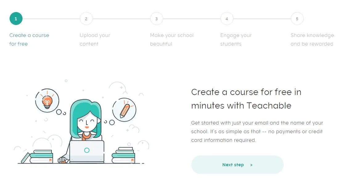 Créez de A à Z vos formations en ligne