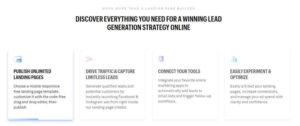 Les différentes fonctions de LeadPages