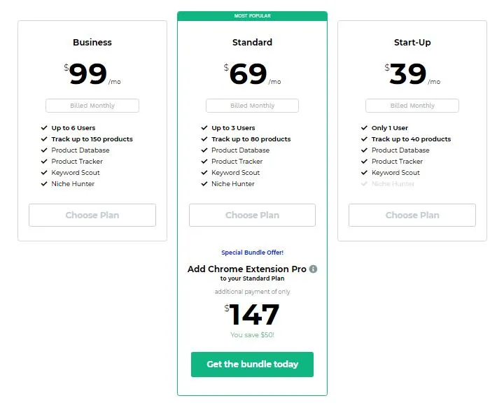 Jungle Scout à quel prix ?