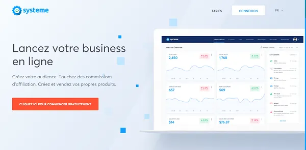 System.io, un outil de business en ligne des plus efficaces