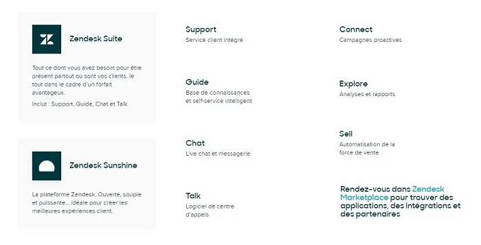 Une sélection de fonctionnalités au service de vos clients