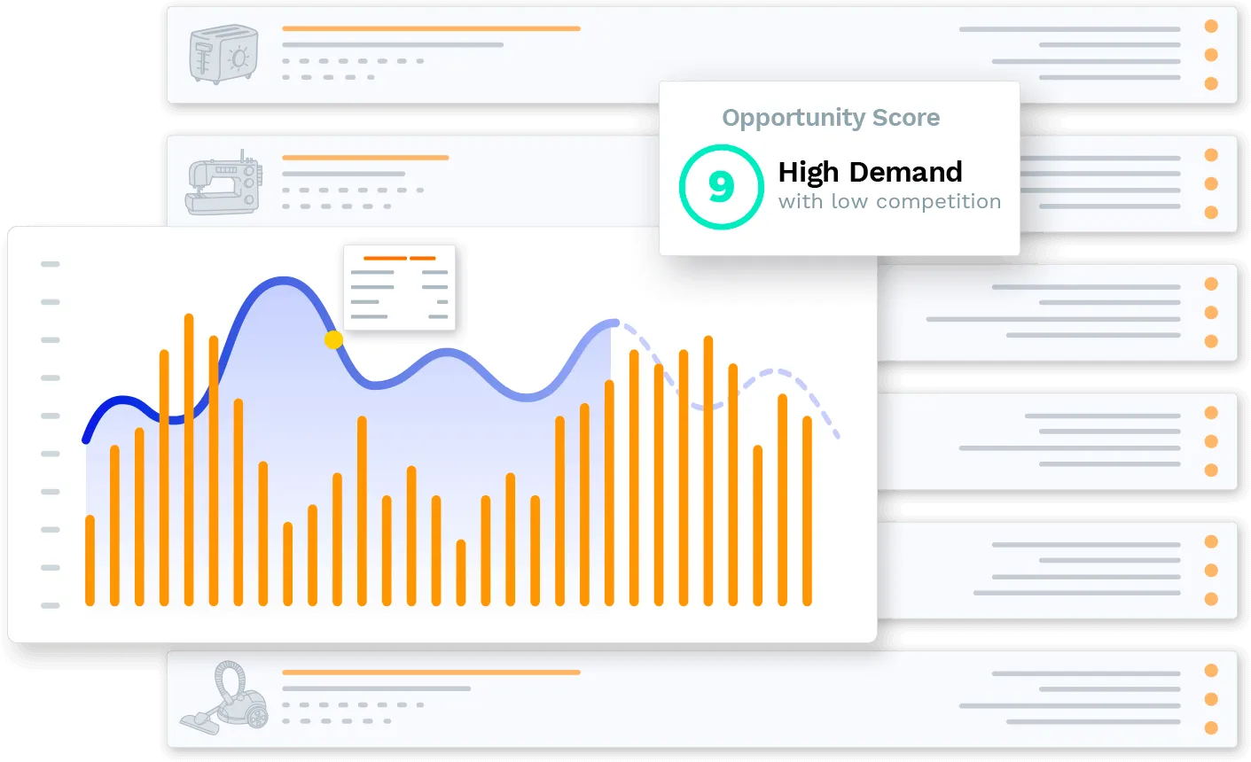 meilleurs outils amazon fba