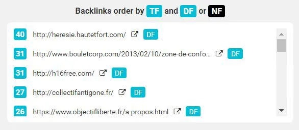 pbn premium backlinks avis