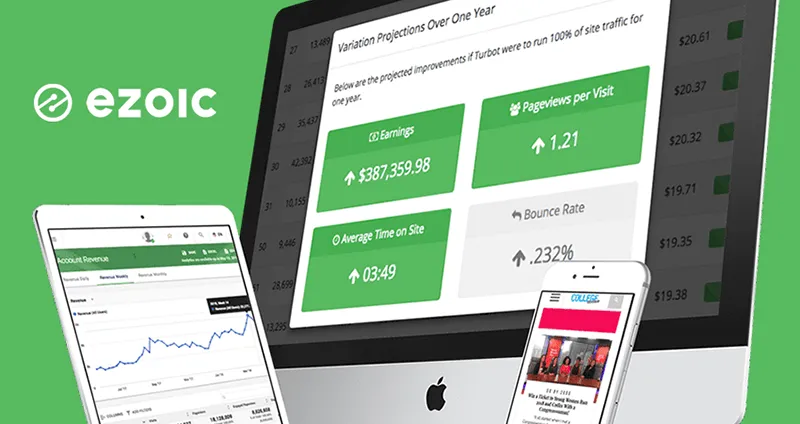 outil regie publicitaire ezoic avis