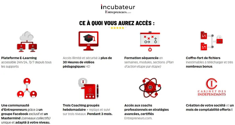 contenu-formation-Incubateur-Alec-Henry