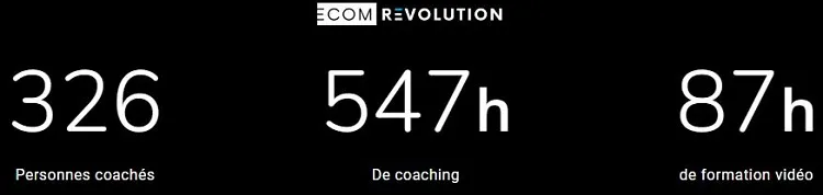 formation-e-commerce-Ecom-Revolution-chiffres