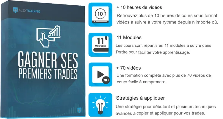 formation-trading-debutant-Alex-Trading