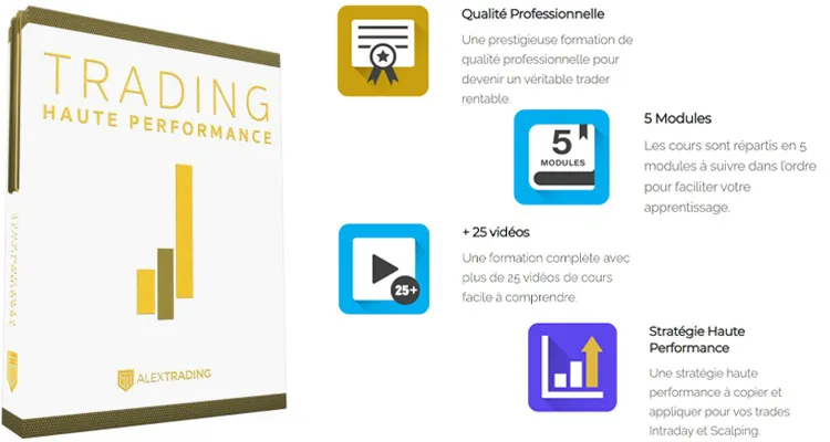 formation-trading-haute-performance-alextrading.fr