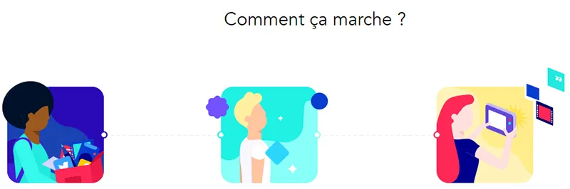 mener campagnes influences reech avis