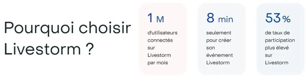 pourquoi-choisir-Livestorm